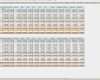 Gewinn Verlustrechnung Excel Vorlage Einzigartig Gewinn Verlustrechnung Excel Vorlage Kostenlos