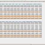 Gewinn Verlustrechnung Excel Vorlage Einzigartig Gewinn Verlustrechnung Excel Vorlage Kostenlos