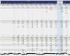 Gewinn Verlustrechnung Excel Vorlage Gut Gewinn Und Verlustrechnung Kleinunternehmer Vorlage Gewinn