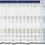 Gewinn Verlustrechnung Excel Vorlage Gut Gewinn Und Verlustrechnung Kleinunternehmer Vorlage Gewinn