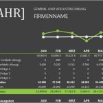 Gewinn Verlustrechnung Excel Vorlage Luxus Gewinn Und Verlust Fice Templates