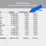 Gewinnermittlung Excel Vorlage Kostenlos Angenehm Einnahmen Ausgaben Excel Vorlage Kostenlos