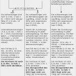 Gewinnermittlung Nach 4 Abs 3 Estg Excel Vorlage Schönste Vorsteuerabzug Lexikon Des Steuerrechts Smartsteuer