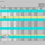 Gewinnermittlung Nach 4 Abs 3 Estg Excel Vorlage Wunderbar atemberaubend Zeiterfassung Excel Vorlage Ideen Entry – De