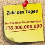 Gewinnspiel Agb Vorlage Großartig Zahl Des Tages 118 000 000 000 Tweet Des Tages