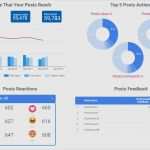 Gewinnspiel Facebook Vorlage Gut Vorlage Teilnahmebedingungen Gewinnspiel