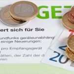 Gez Kündigen Vorlage Fabelhaft Gez Kündigen Schnell Und Einfach