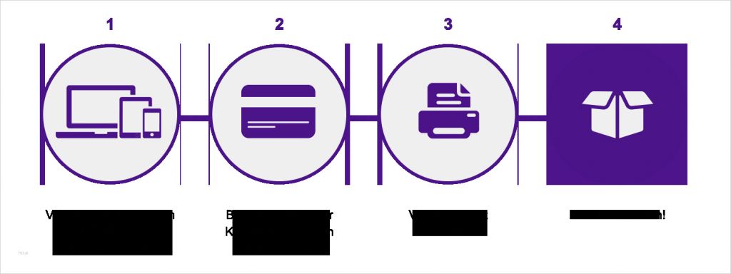 Gez Kündigen Vorlage Inspiration Proforma Rechnung Dhl Proforma Rechnung Vorlage Dhl