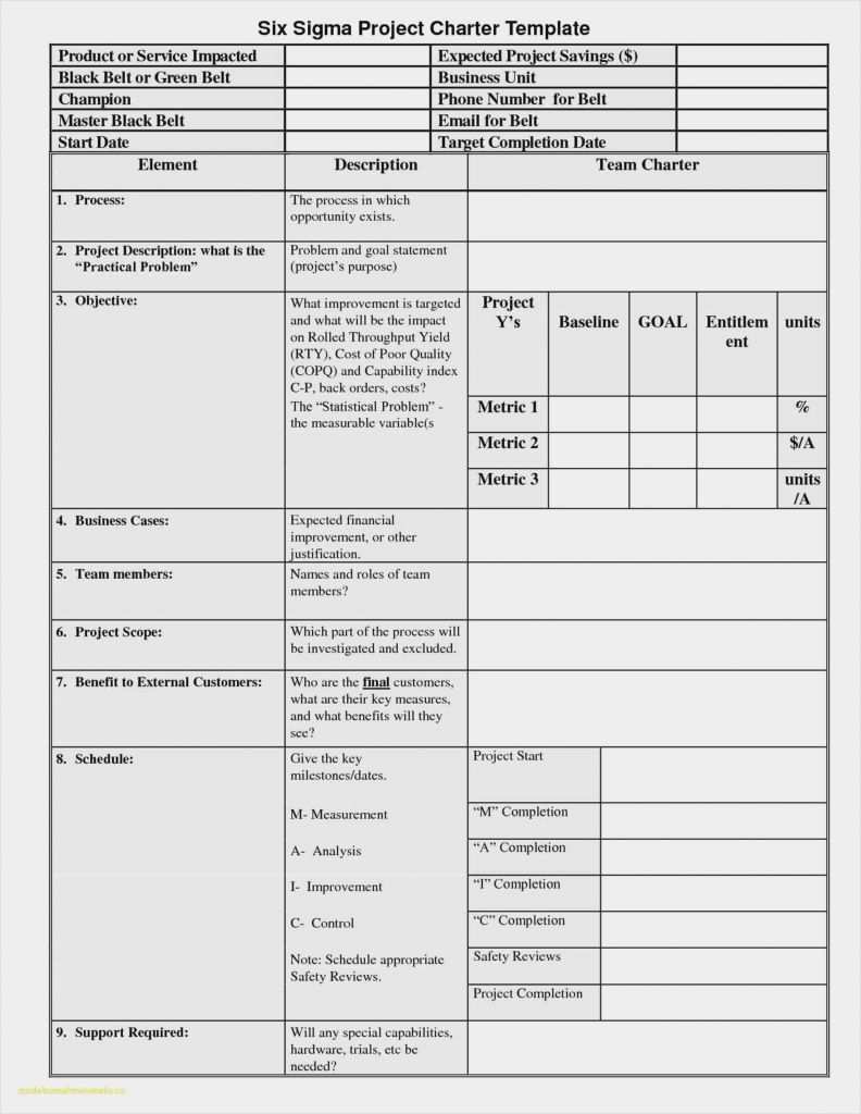 Ghs Etiketten Vorlage Word Schön Best Ghs Label Template Free