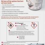 Ghs Etiketten Vorlage Word Wunderbar Best Ghs Label Template Word