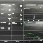 Gira Homeserver Visu Vorlagen Angenehm Gira Homeserver Lingg &amp; Janke Faclilty Web