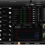 Gira Homeserver Visu Vorlagen Best Of G Homeserver Auflösung Der Visu Anpassen