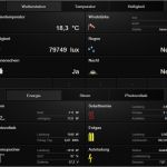 Gira Homeserver Visu Vorlagen Erstaunlich Smart Charging Smart Home Smart Tesla – Live Your Life