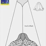 Glasmalerei Vorlagen Bewundernswert Lampenmotiv Lampenmotive Stained Glass