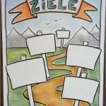 Gliederung Präsentation Vorlage Schönste Die Besten 25 Flipchart Gestalten Ideen Auf Pinterest