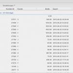 Gls Paketaufkleber Vorlage Erstaunlich Gls Gepard – Actindo Wiki