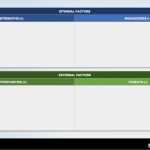 Go Talk Vorlage Erstaunlich 14 Free Swot Analysis Templates Smartsheet