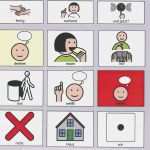 Go Talk Vorlage Neu Go Talk Vorlagen