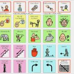 Go Talk Vorlage Süß Rehavista Materialien Gotalk 20