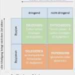 Go Talk Vorlage Wunderbar Pendenzenliste Planerwissen2go Für Architekten Und