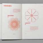 Goldener Schnitt Vorlage Einzigartig Goldener Schnitt Mbel Simple Was Drck Sich In Der Zahl