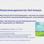 Goodnotes Vorlagen Pdf Wunderbar Schön Bedarfsanalyse Template Fotos Bilder Für Das