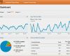 Google Analytics Dashboard Vorlage Angenehm Google Analytics Mobile Dashboard Carburetor Gallery