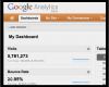 Google Analytics Dashboard Vorlage Best Of Google Analytics Dashboards V5