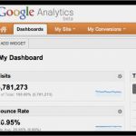 Google Analytics Dashboard Vorlage Best Of Google Analytics Dashboards V5