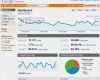 Google Analytics Dashboard Vorlage Best Of Google Analytics is Re Launched Do these Five Things