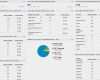 Google Analytics Dashboard Vorlage Erstaunlich 5 Google Analytics Dashboards Onmisbaar Zijn