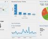 Google Analytics Dashboard Vorlage Erstaunlich How Google Analytics Dashboards Can Make Your Life Easier
