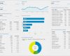 Google Analytics Dashboard Vorlage Erstaunlich How to Create and Use Dashboards In Google Analytics • Yoast