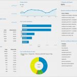 Google Analytics Dashboard Vorlage Erstaunlich How to Create and Use Dashboards In Google Analytics • Yoast