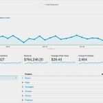 Google Analytics Dashboard Vorlage Erstaunlich Setting Up Google Analytics E Merce Tracking Snipcart