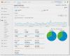Google Analytics Dashboard Vorlage Genial Google Analytics Reporting Website Digital Marketing by