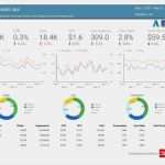 Google Analytics Dashboard Vorlage Großartig Google Analytics Excel Dashboard Template