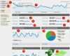 Google Analytics Dashboard Vorlage Gut Adwords Business Web Presents