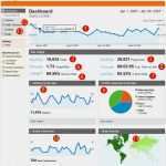 Google Analytics Dashboard Vorlage Gut Adwords Business Web Presents