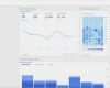 Google Analytics Dashboard Vorlage Inspiration Google Analytics for Contractors Part 1
