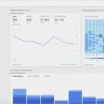 Google Analytics Dashboard Vorlage Inspiration Google Analytics for Contractors Part 1
