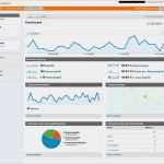 Google Analytics Dashboard Vorlage Schönste Google Analytics Ii – Action andi