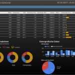 Google Data Studio Vorlagen Einzigartig Reportings Erstellen Mit Dem Google Data Studio