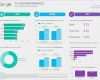 Google Data Studio Vorlagen Erstaunlich Google Data Studio Predictive Analytics today