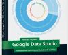 Google Data Studio Vorlagen Erstaunlich Metrinaut Line Magazin Für Business Intelligence Und