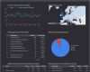 Google Data Studio Vorlagen Neu How to Create A Google Data Studio Dashboard
