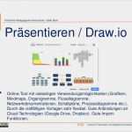 Google Präsentation Vorlagen Einzigartig Präsentieren Dokumentieren Kuratieren