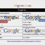 Google Präsentation Vorlagen Inspiration Google Präsentation