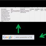 Google Shopping Feed Vorlage Erstaunlich Google Shopping In 5 Stappen Naar Een Goede Product Feed