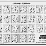 Graffiti Alphabet Vorlagen Neu How to Write Graffiti Learn Graffiti Letter Structure